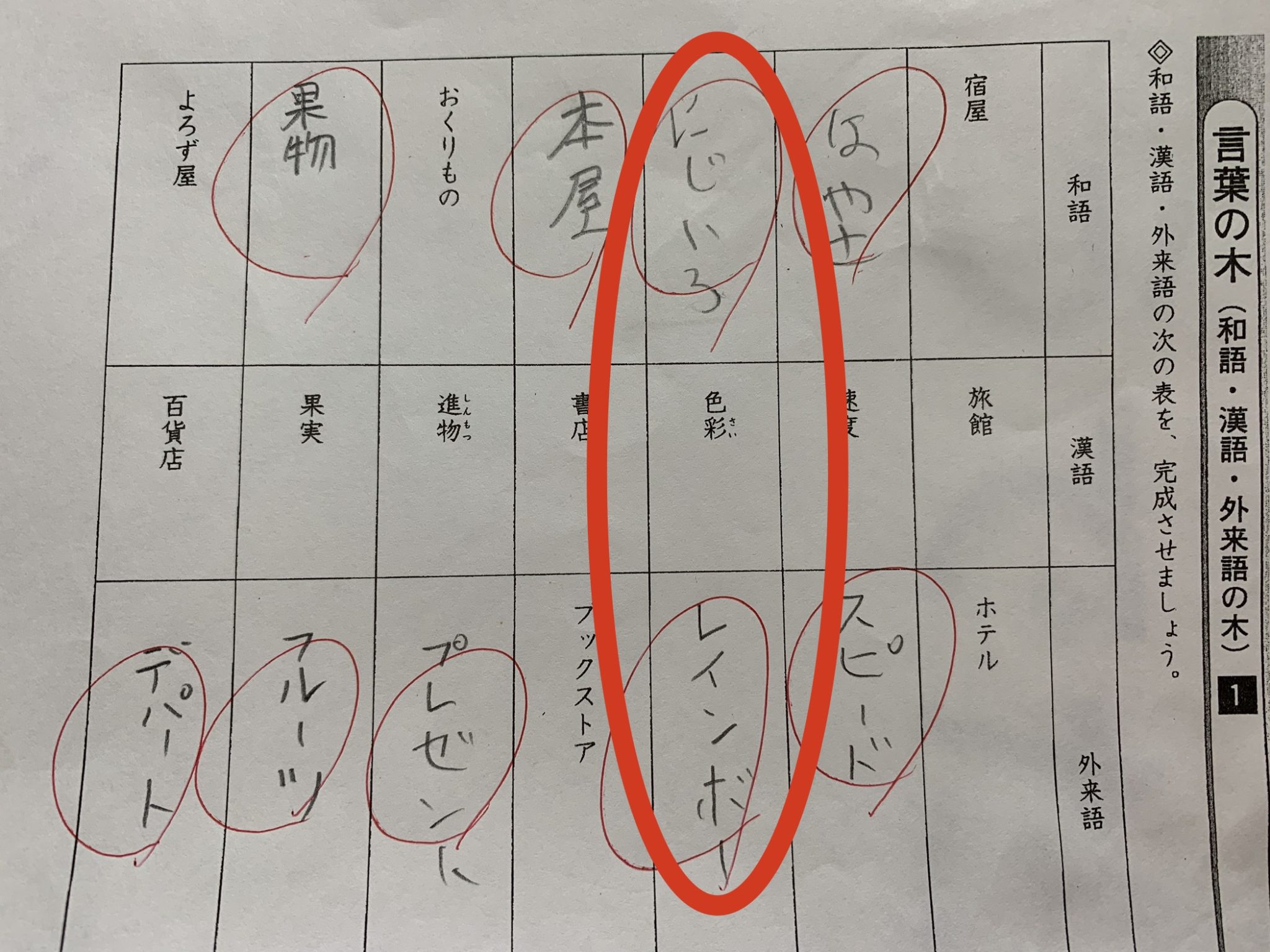 寒いな、4月6日。 ￤メンタルトレーニング・個人コーチングで才能が開花！