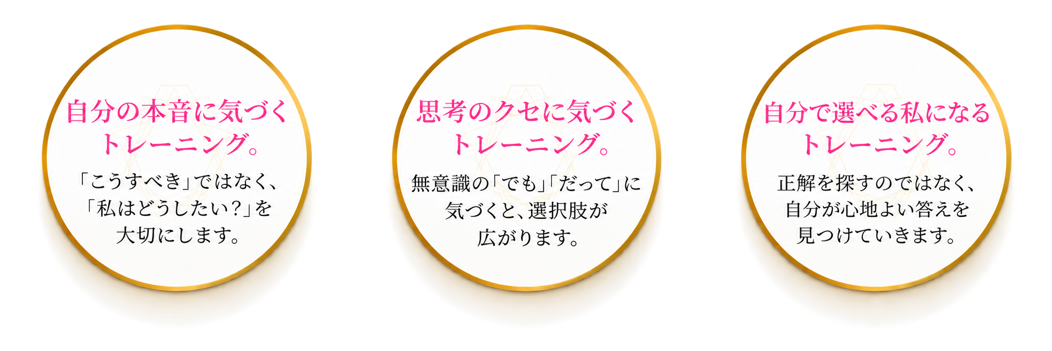メンタルトレーニング・コーチング開花アカデミー
