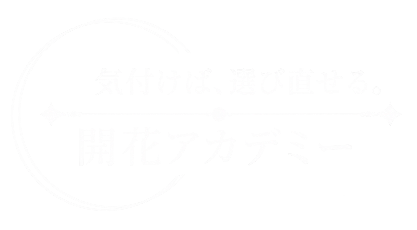 メンタルトレーニング・コーチング開花アカデミー